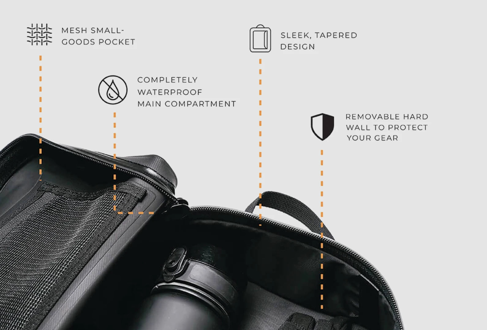 Tully Waterproof Tailbag Savic Motorcycles